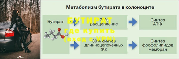 метадон Осинники